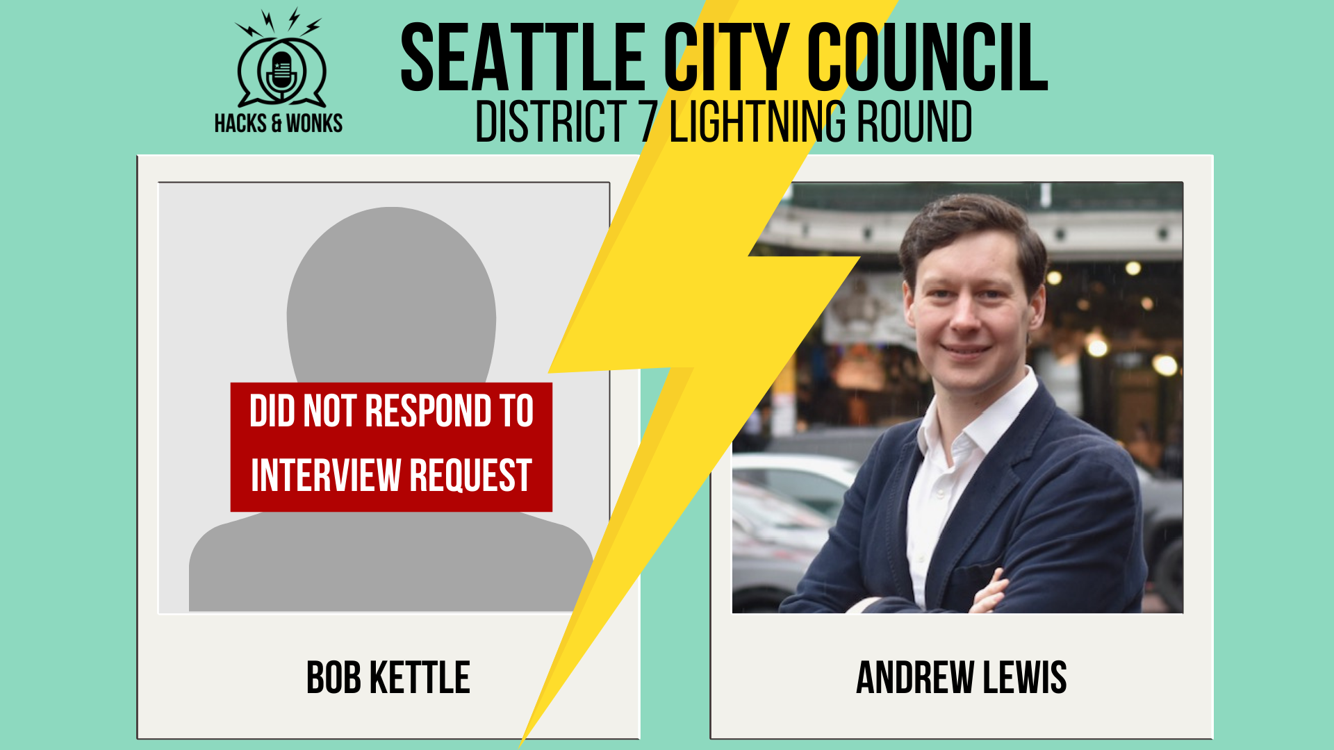 Lightning bolt divides District 7 candidates: Bob Kettle (placeholder image with “DID NOT RESPOND TO INTERVIEW REQUEST” across it) and Andrew Lewis (campaign photo)
