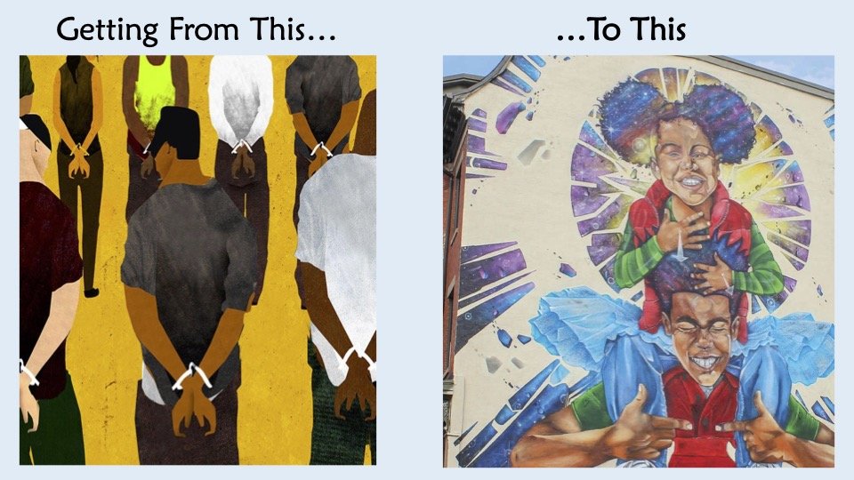 Getting From This... (art depicting prisoners) ... To This (photo of mural of Black child on shoulders of older Black child)